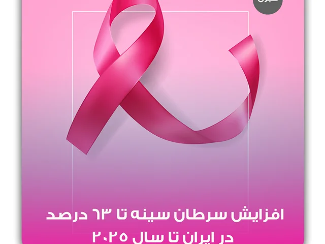 افزایش سرطان سینه تا 63 درصد تا سال 2025